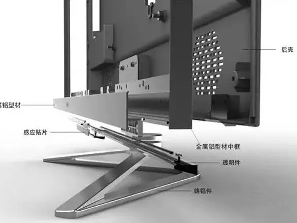 電視機鋁型材